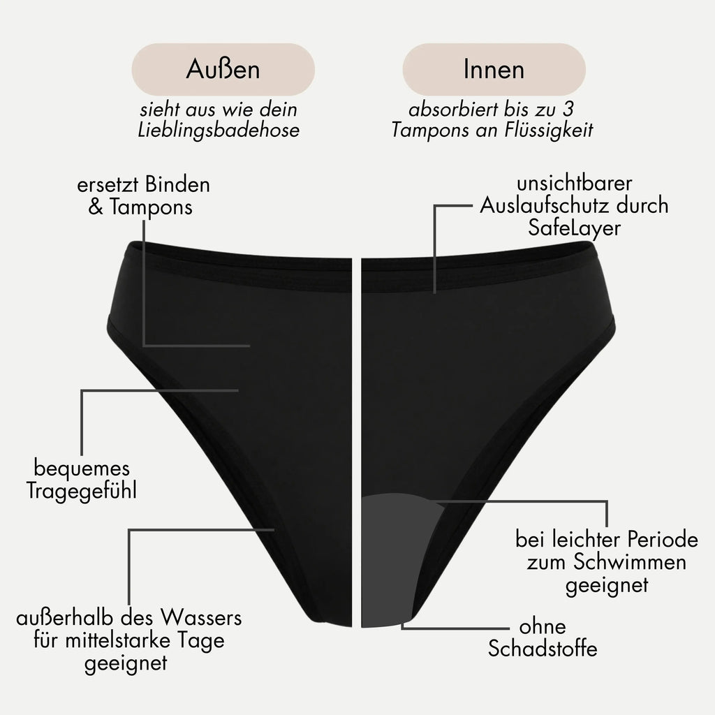 Periodenbikini Panty schwarz