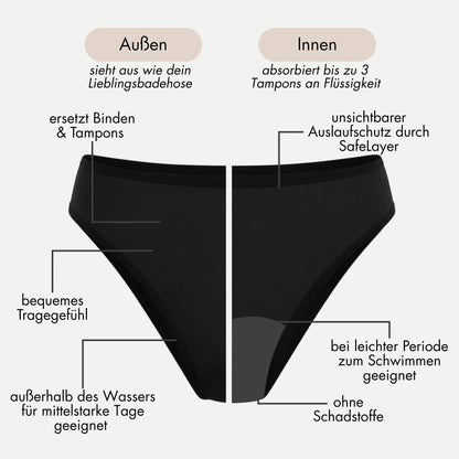 Periodenbikini Set schwarz - 3x Pantys + Top