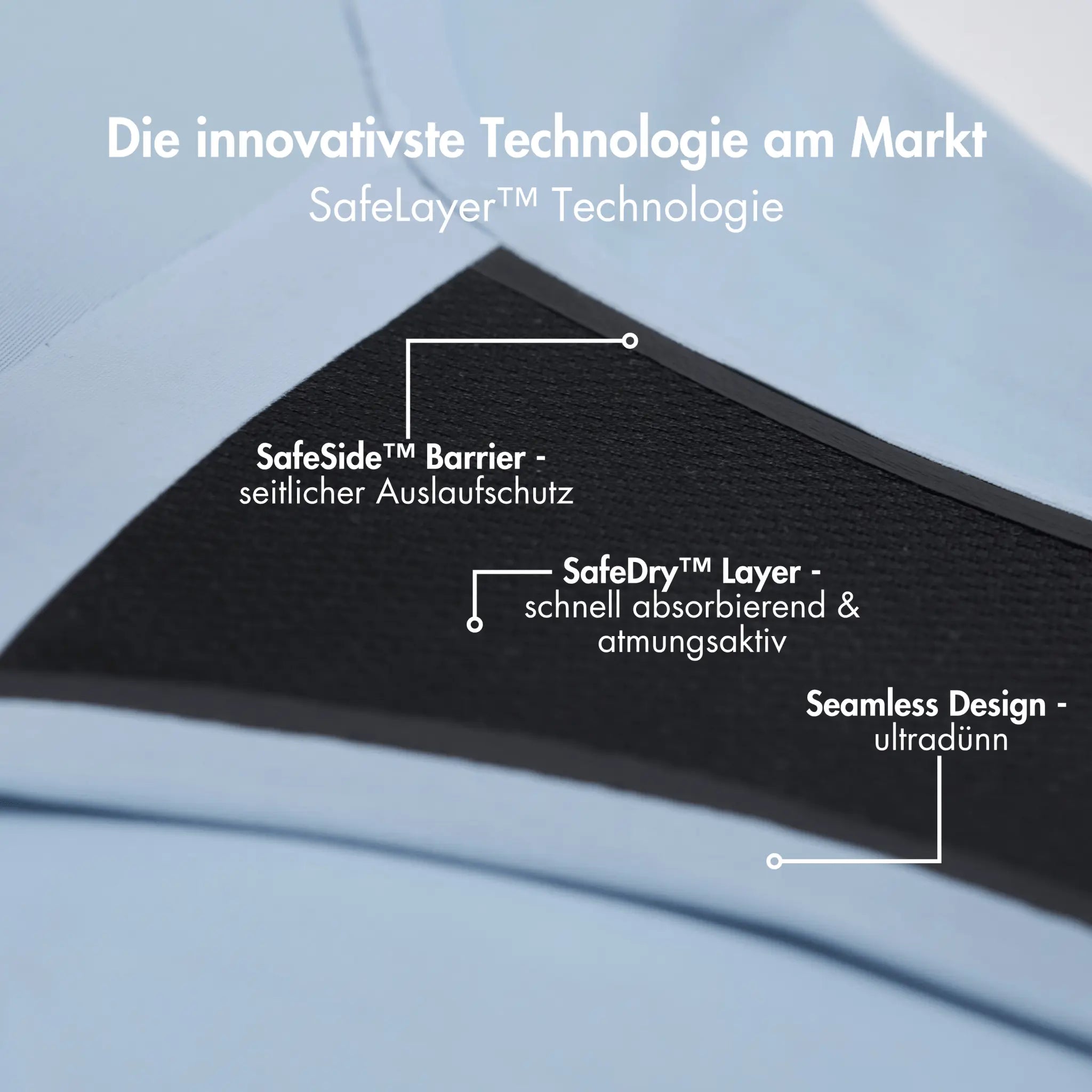 Colourflow Package - 3 bunte, seamless Periodenslips