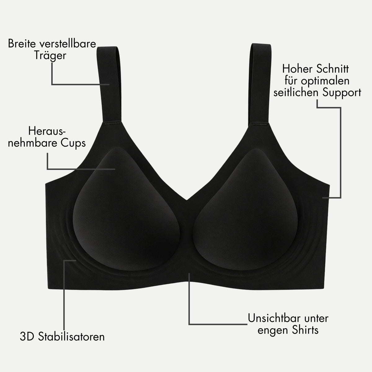 Comfort Everyday BH schwarz