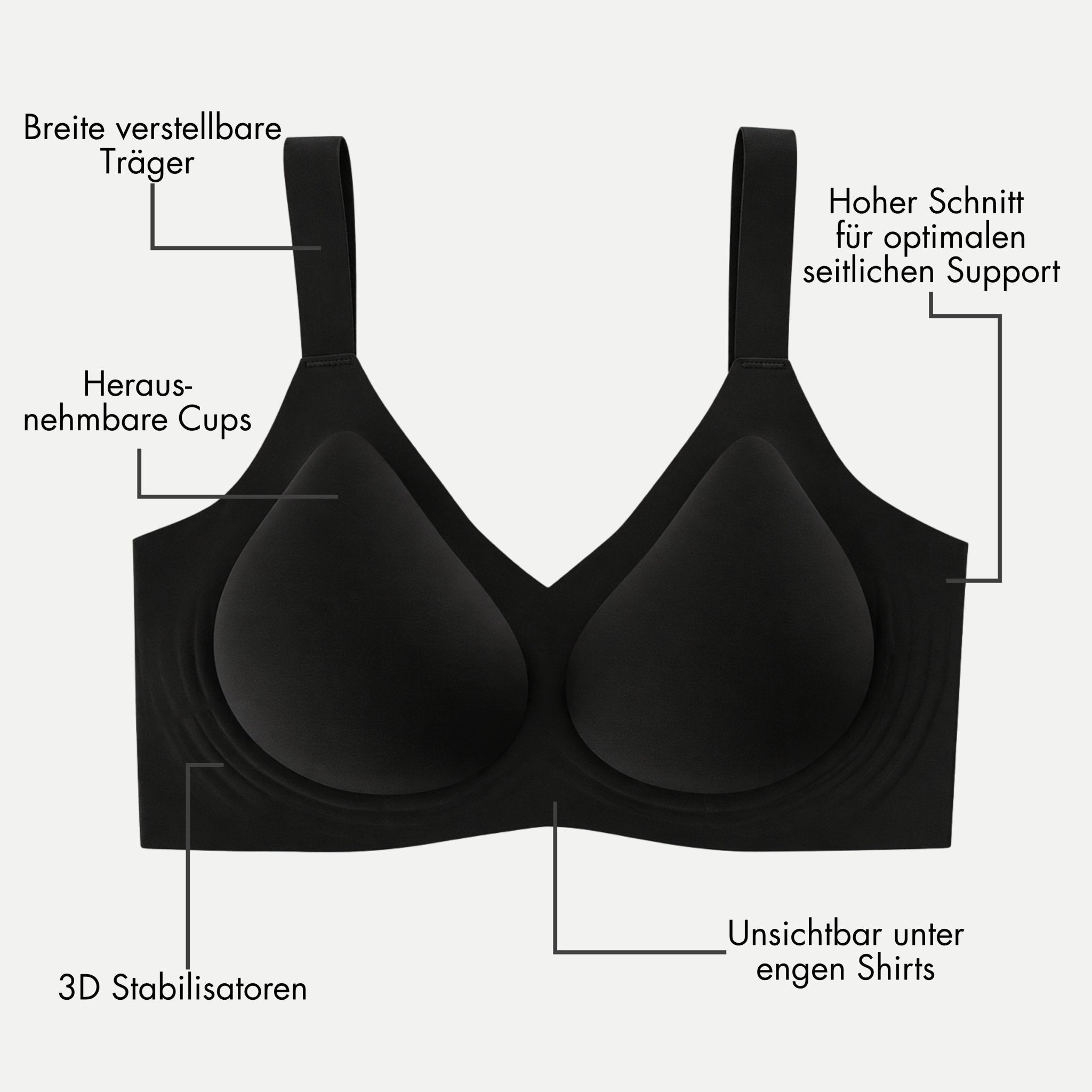 Comfort Everyday BH schwarz