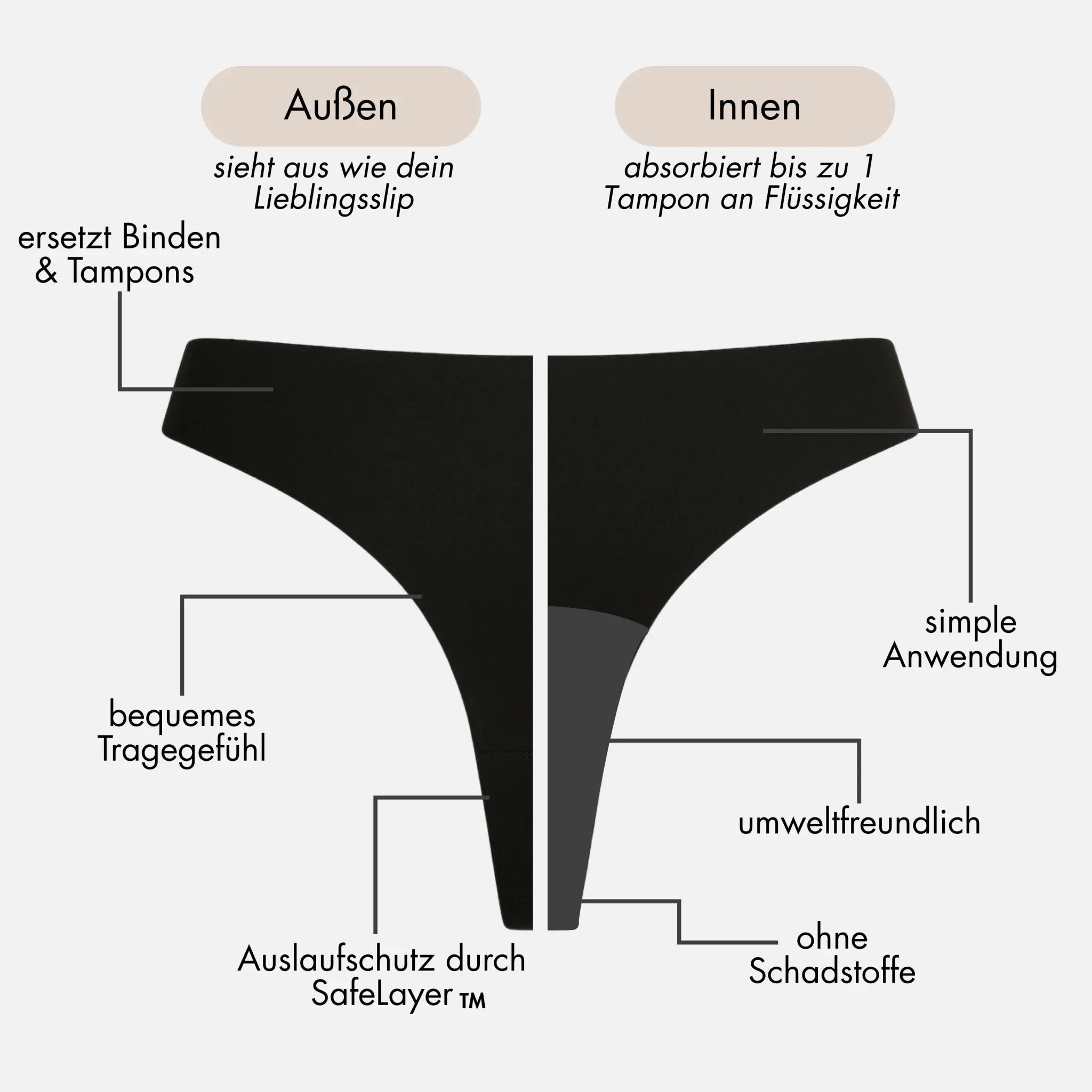 Daisy - seamless Periodenstring für leichte Tage