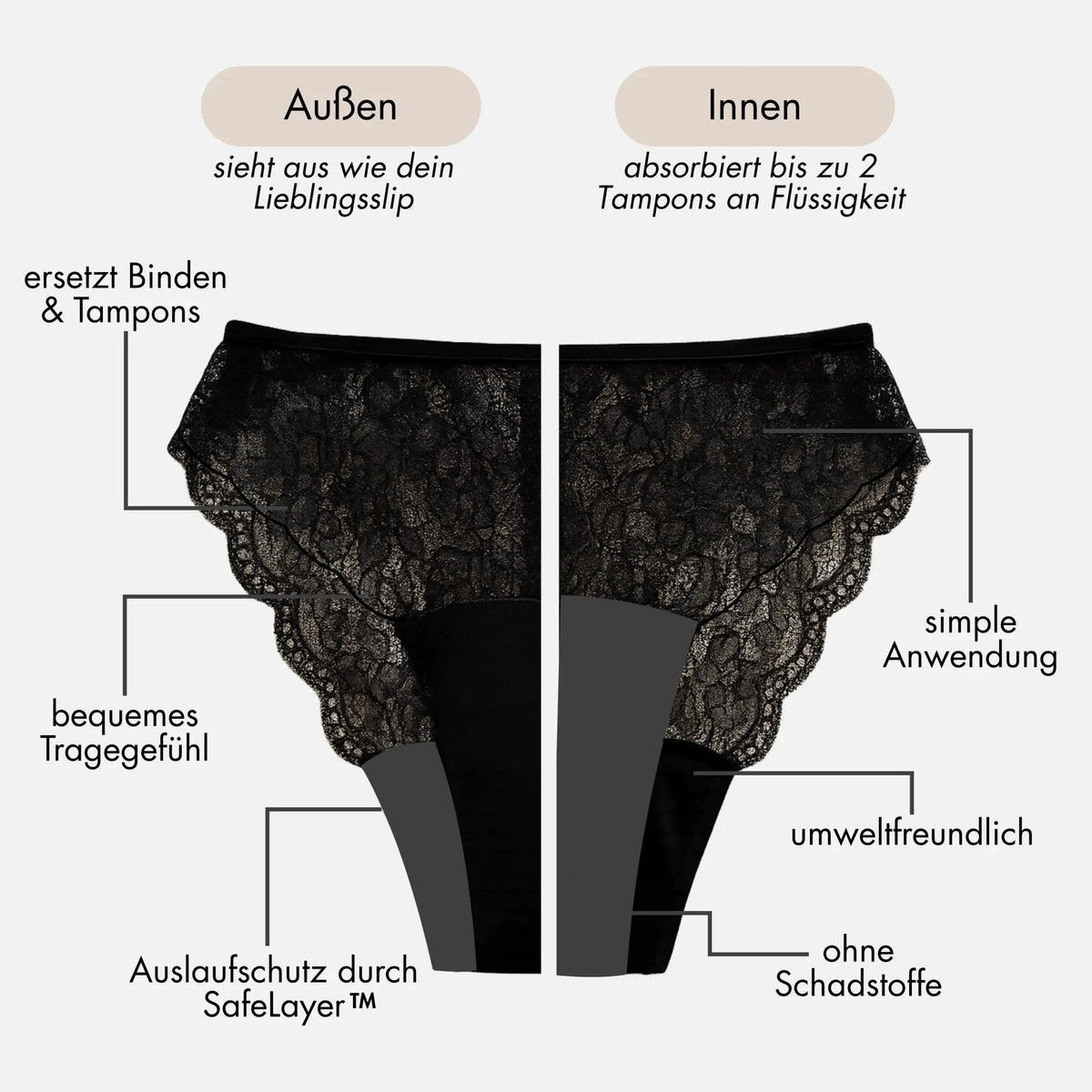 Heather - Periodenslip mit zarter Spitze