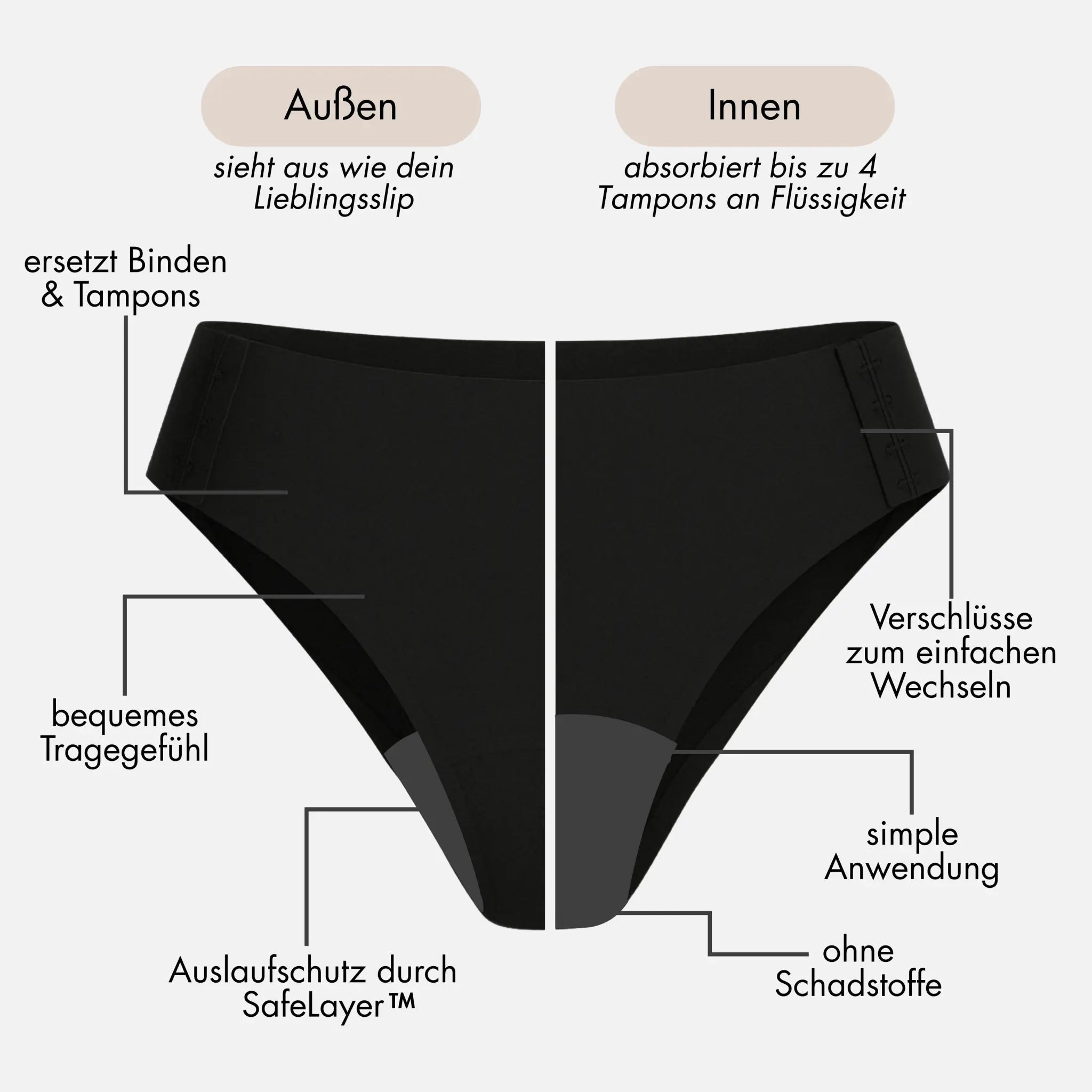 Ivy - seamless Periodenslip mit Verschluss