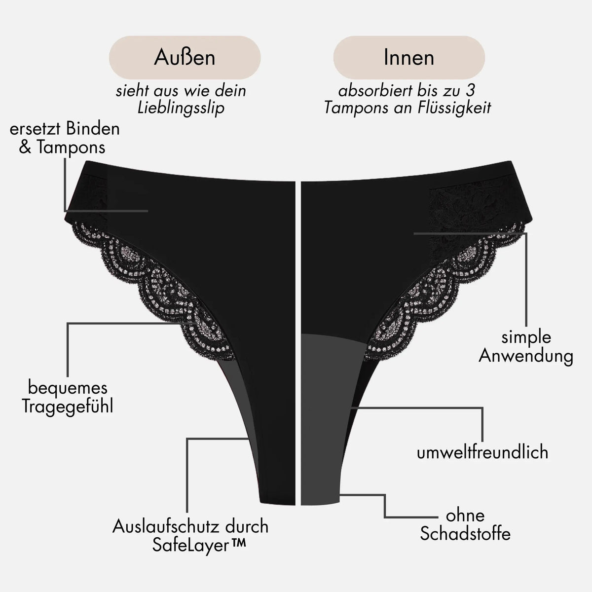 Lingerie Package - 3 Periodenslips mit eleganter Spitze