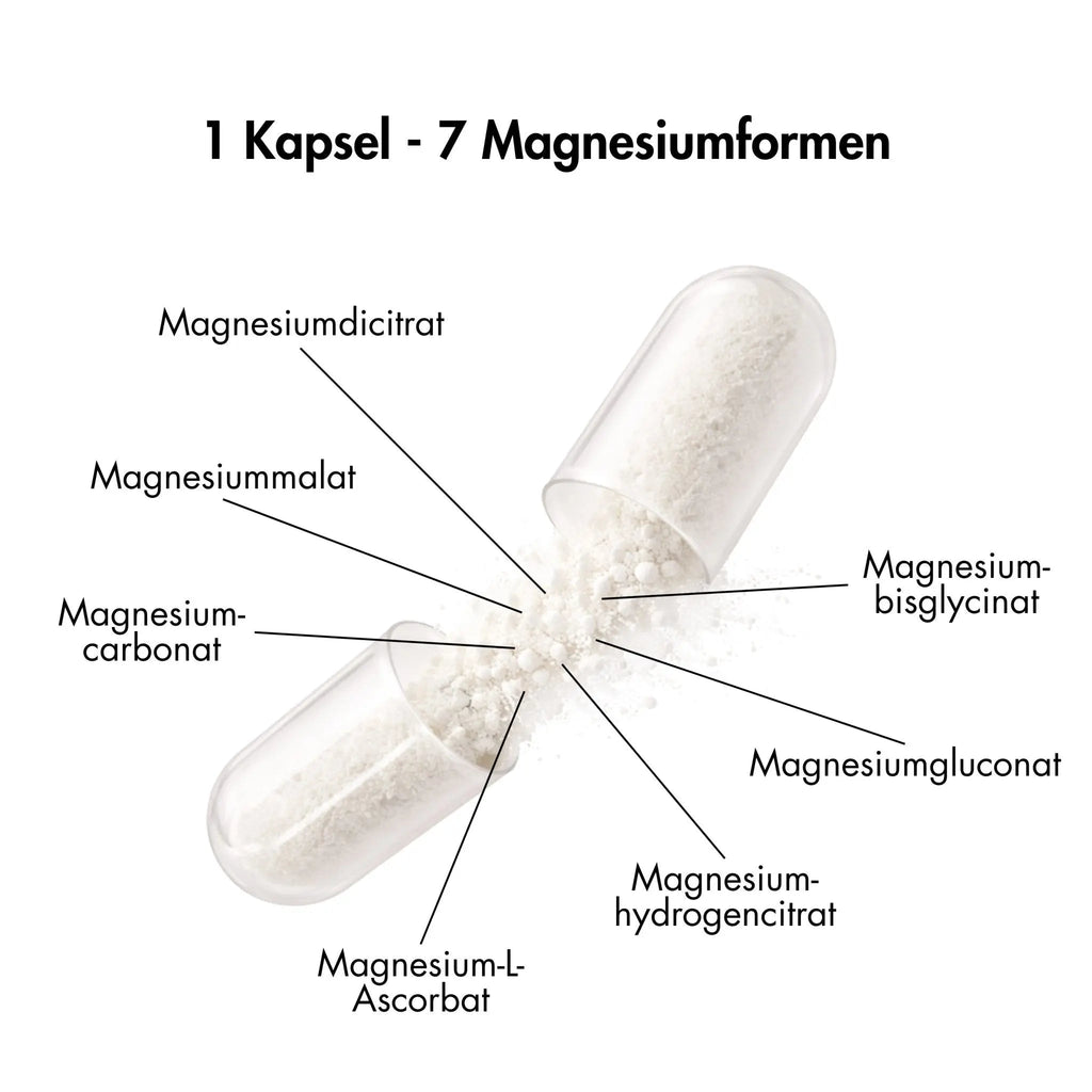 Magnesium 7-Komplex