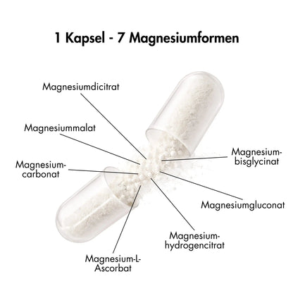 Magnesium 7-Komplex - Nahrungsergänzungsmittel