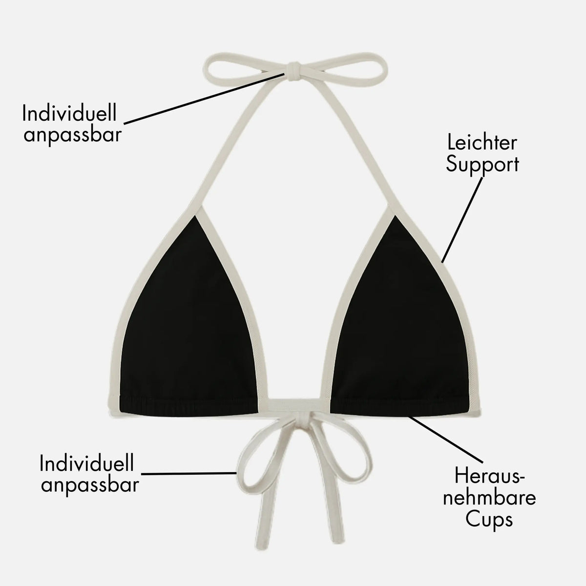 Periodenbikini Top „Lily“ schwarz