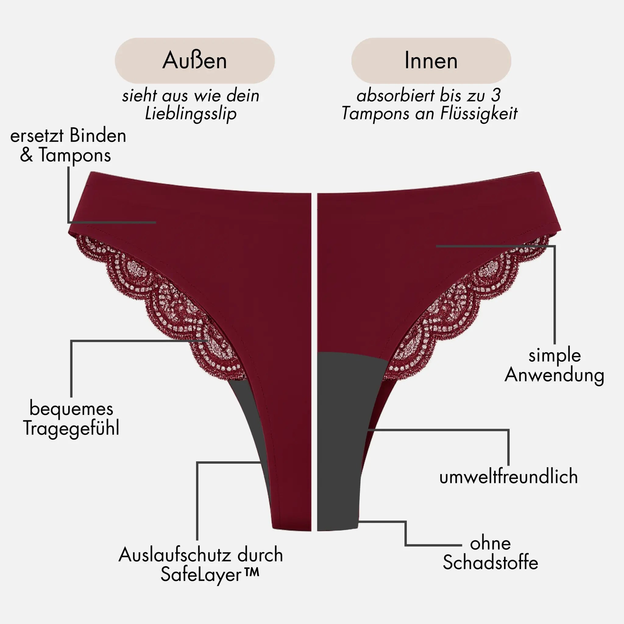Rose burgund - Periodenslip mit klassischer Spitze