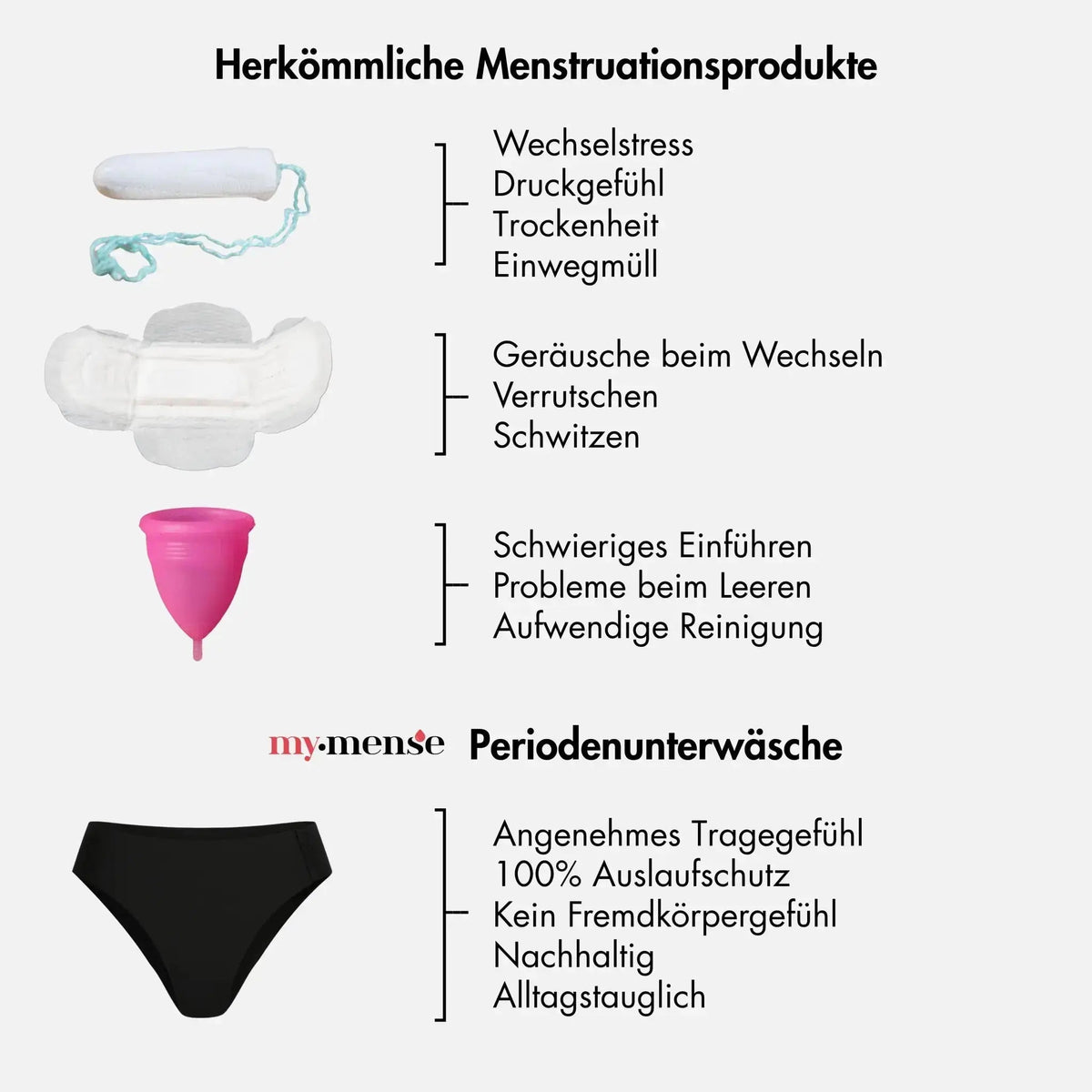 4× Bestseller - Periodenpantys