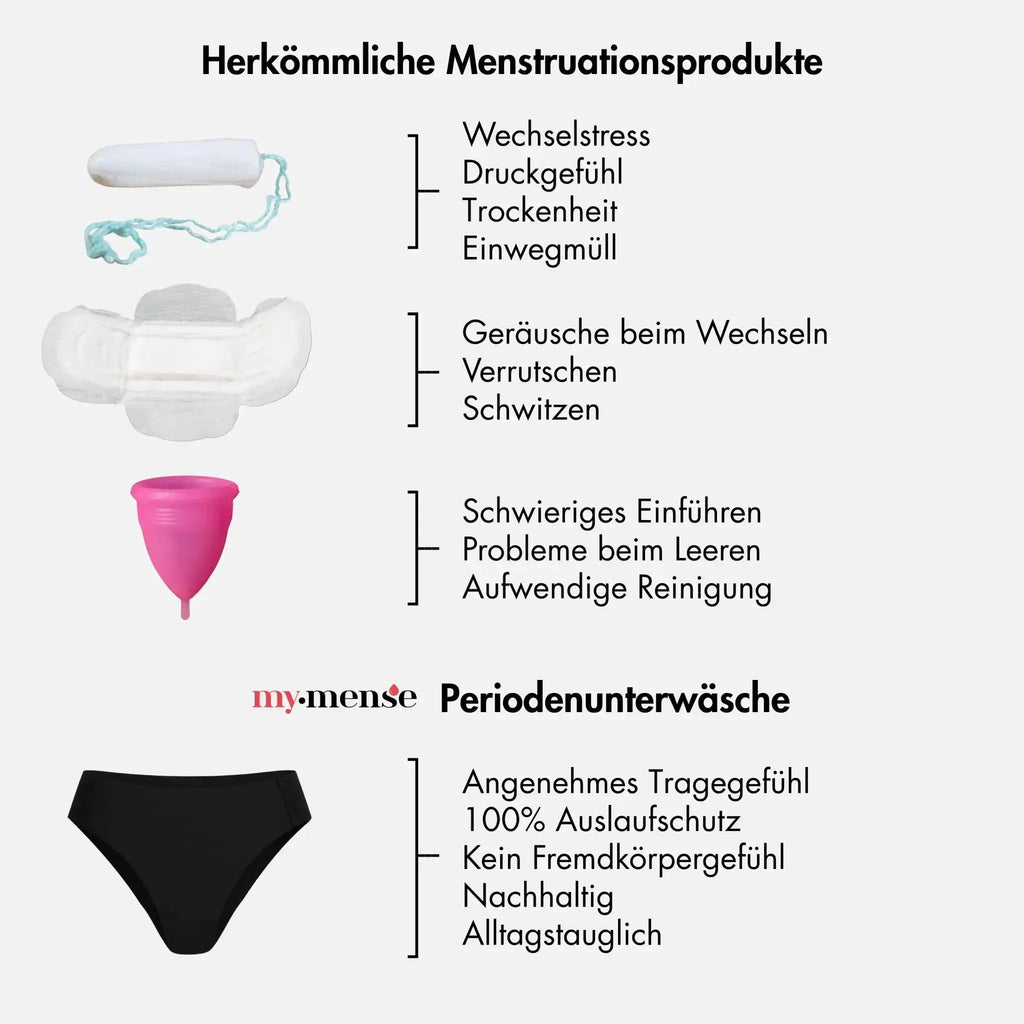 Oleander salbeigrün - seamless Periodenslip mit hoher Saugkraft