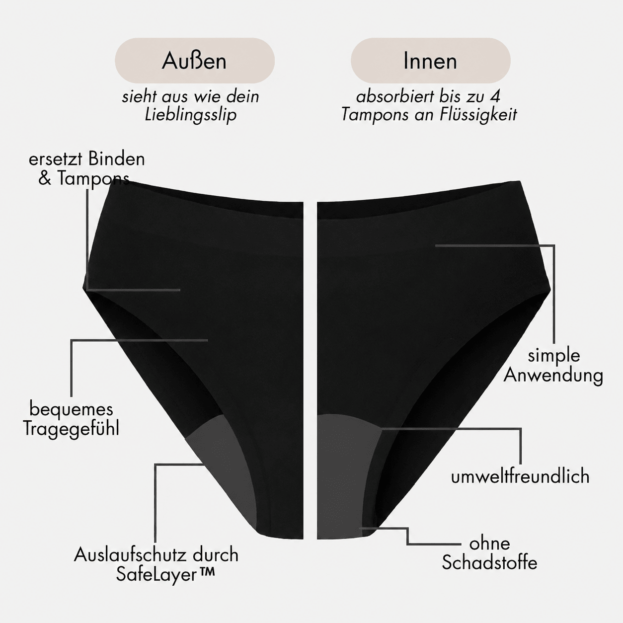 Willow - seamless Periodenslip